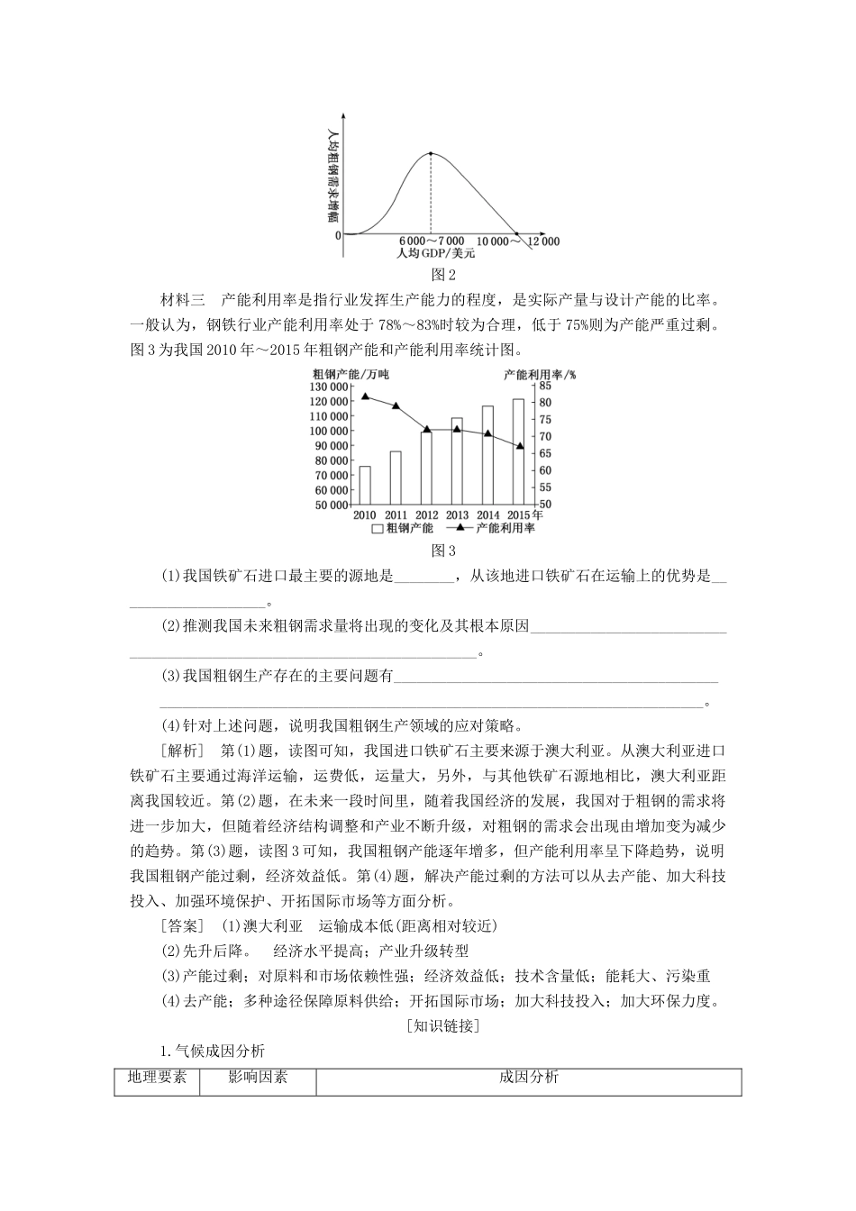 （江苏专用）版高考地理二轮复习 第二部分 精研3个必考主观题 技法指导 主观题稳解 准解讲义（含解析）-人教版高三全册地理教案_第2页