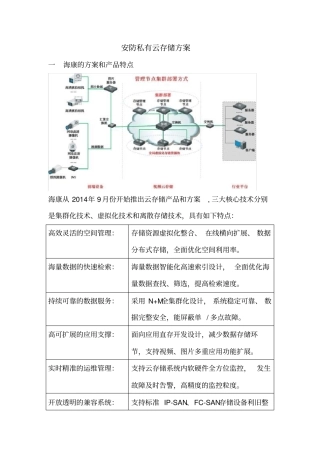 安防私有云存储方案-(NOV-4th)汇总