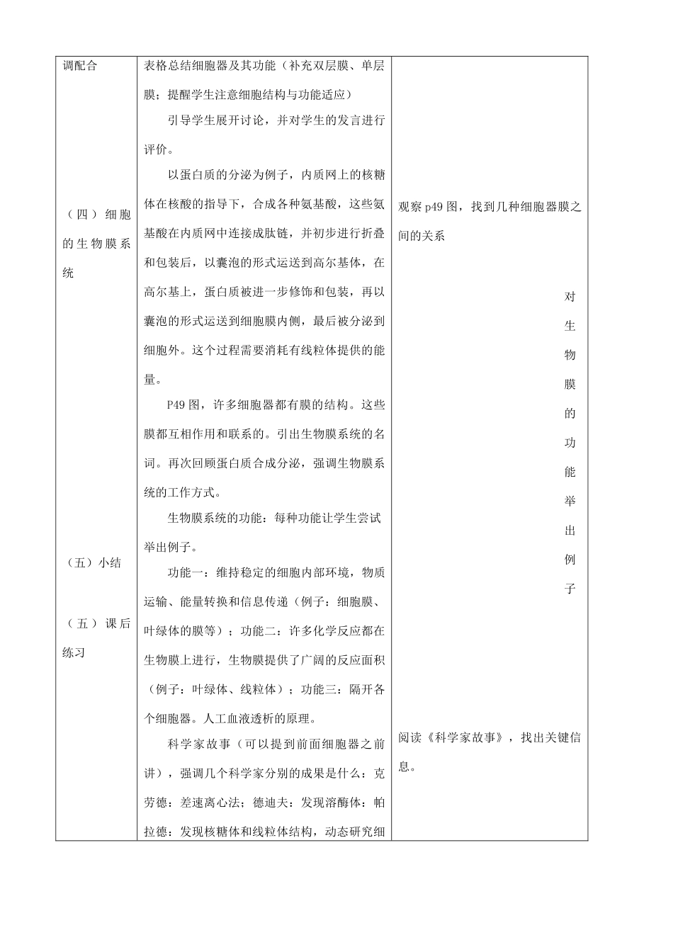 第3章第2节   细胞器——系统内的分工合作_第2页