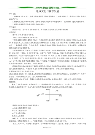 高中地理地域文化与城市发展教案 中图版 必修2