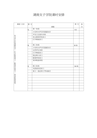 声乐基础知识介绍