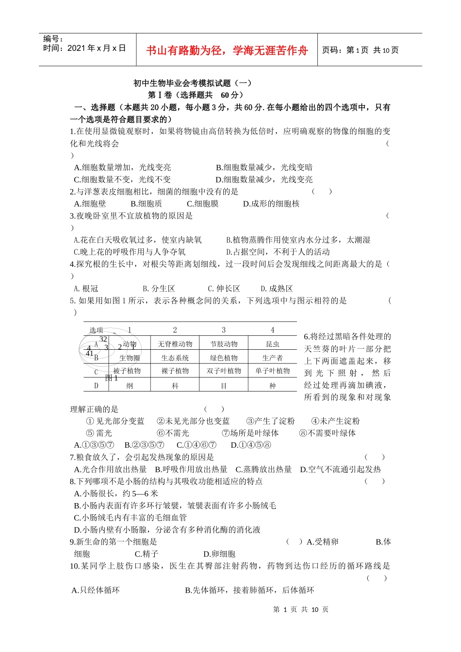 初中生物结业考试复习题_第1页