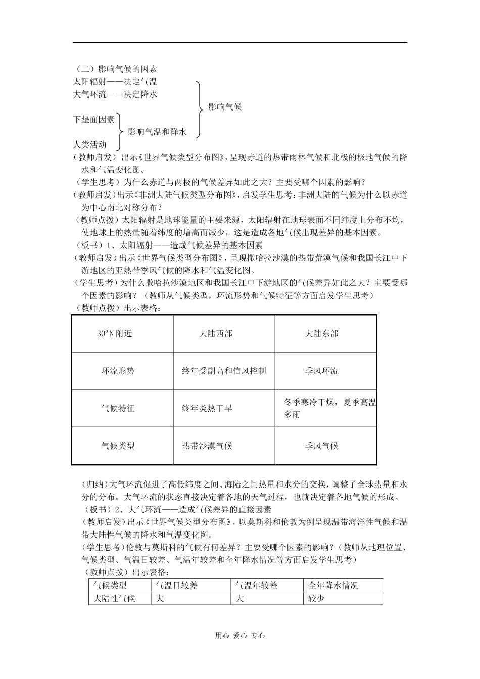 高中地理：气候及其在地理环境中的作用 教案 中图版必修1_第2页