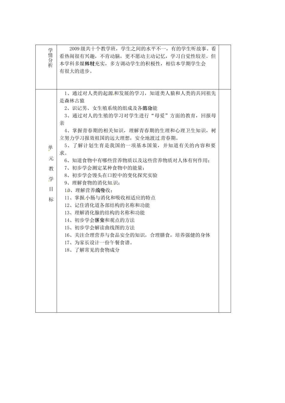 山东省日照市东港实验学校七年级生物下册 人的由来、人体的营养教学设计 新人教版_第2页