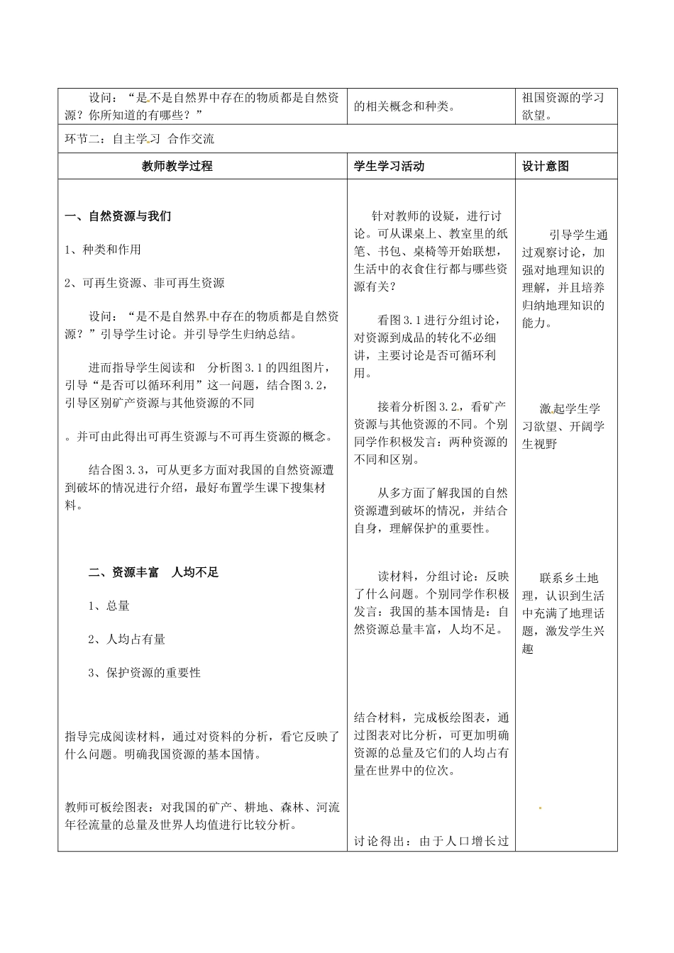 山东省临沭县第三初级中学八年级地理上册《3.1自然资源总量丰富 人均不足》教案_第2页
