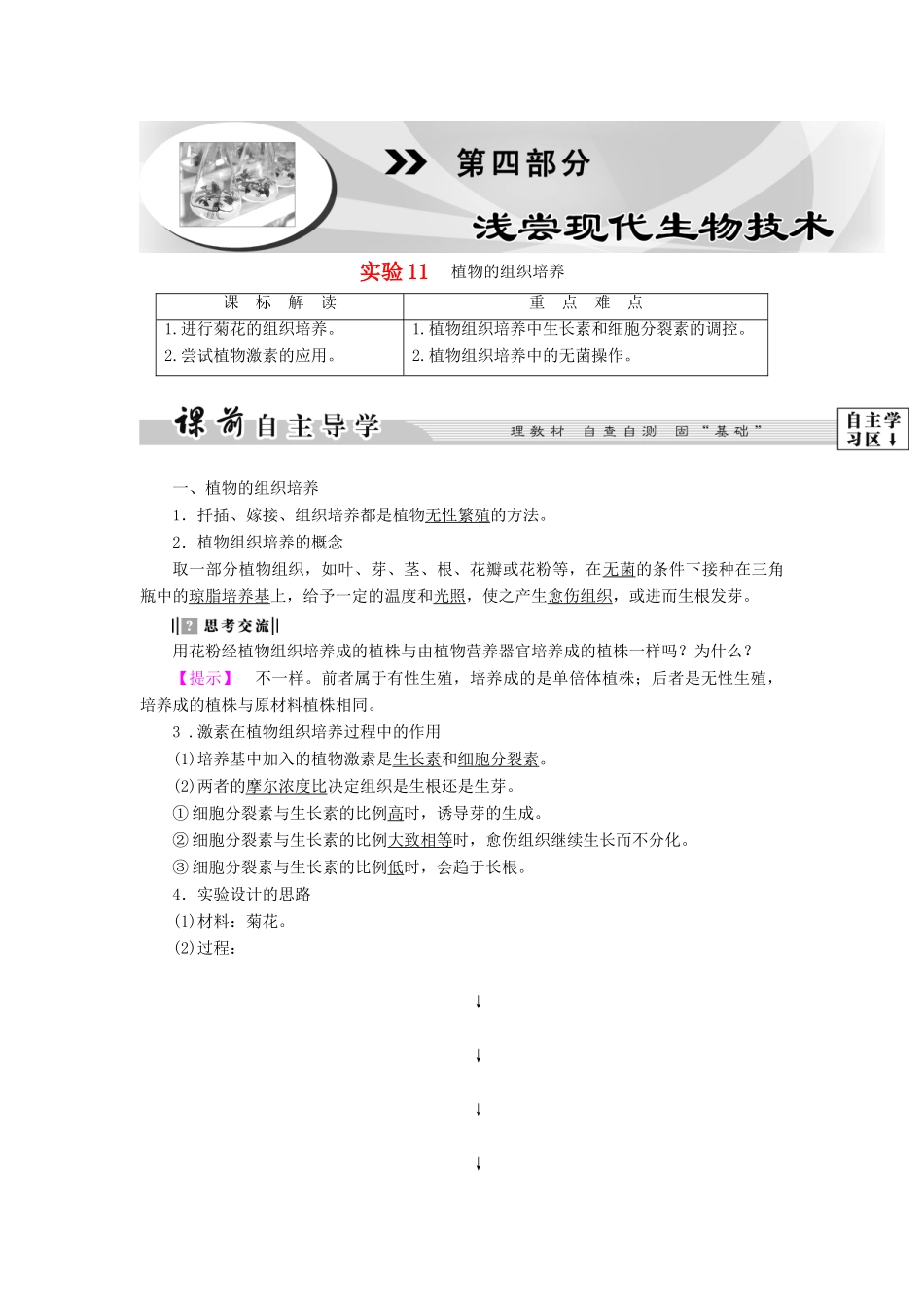 高中生物 第4部分 浅尝现代生物技术 实验11 植物的组织培养教案 浙科版选修1-浙科版高二选修1生物教案_第1页