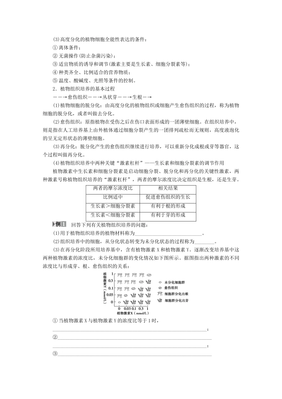 高中生物 第4部分 浅尝现代生物技术 实验11 植物的组织培养教案 浙科版选修1-浙科版高二选修1生物教案_第3页