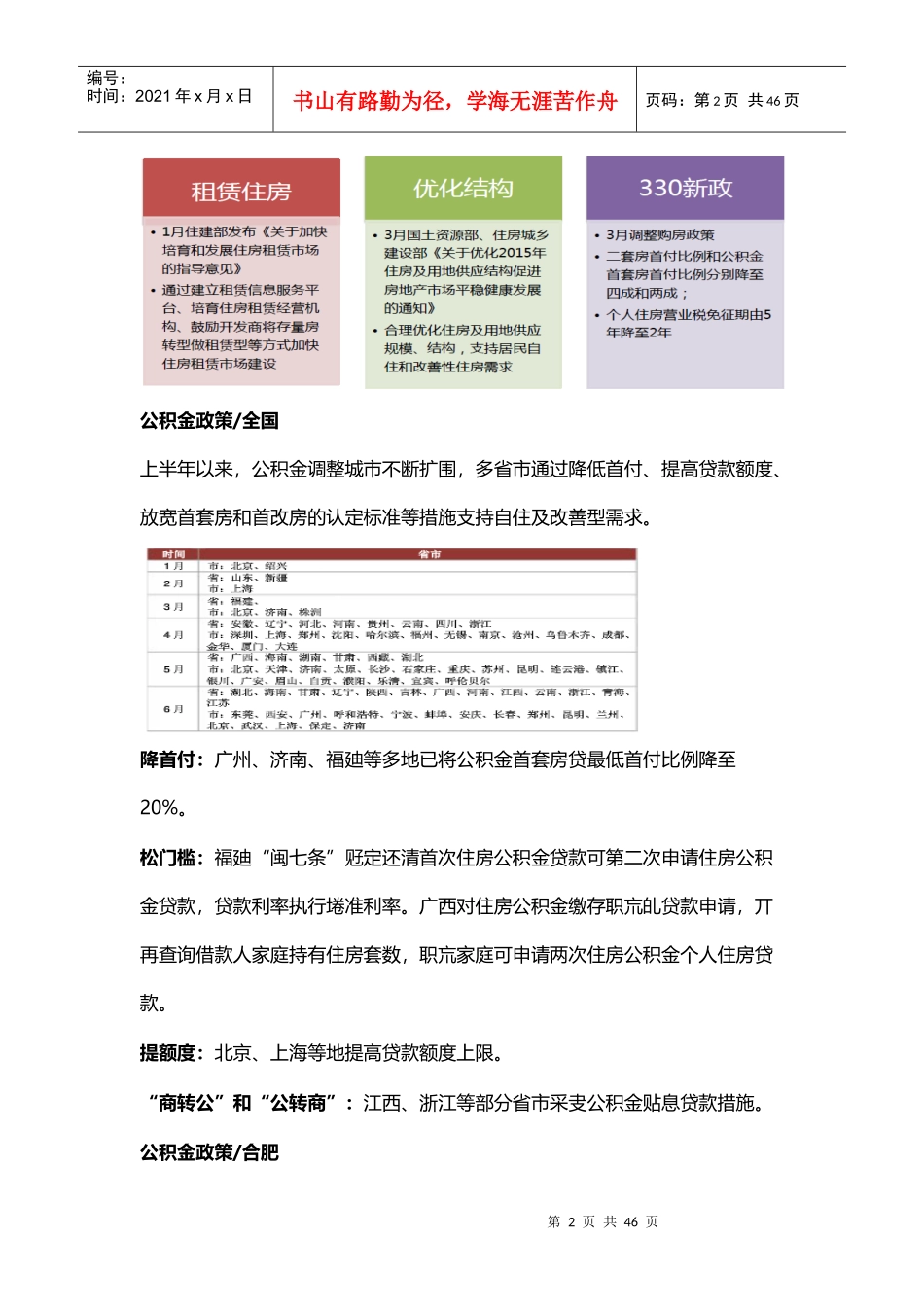 XXXX年上半年安徽省房地产市场总结及市场预判XXXX0707_第2页