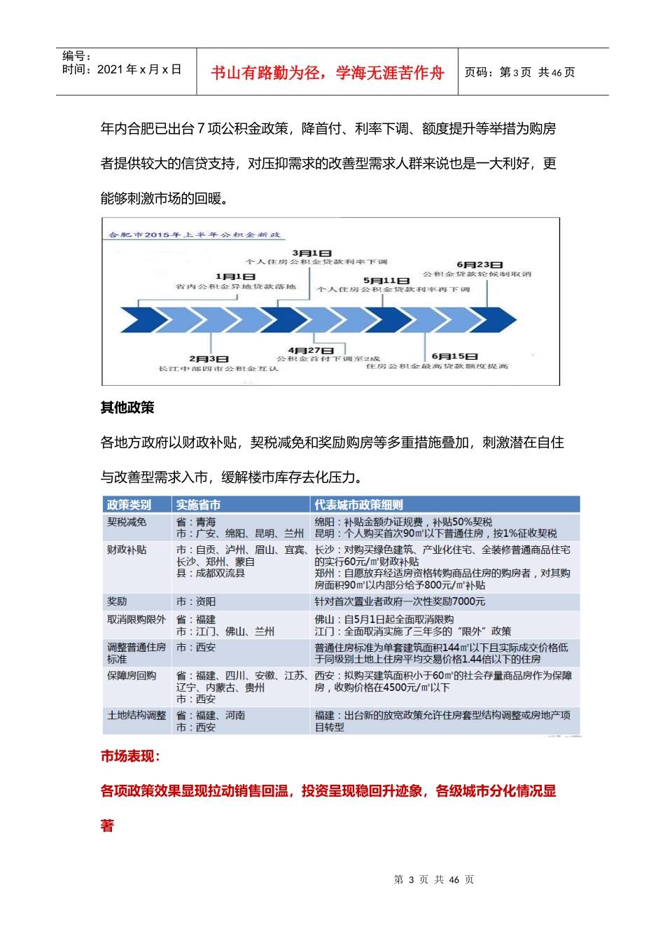 XXXX年上半年安徽省房地产市场总结及市场预判XXXX0707_第3页