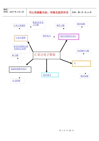 C语言电子教案修改
