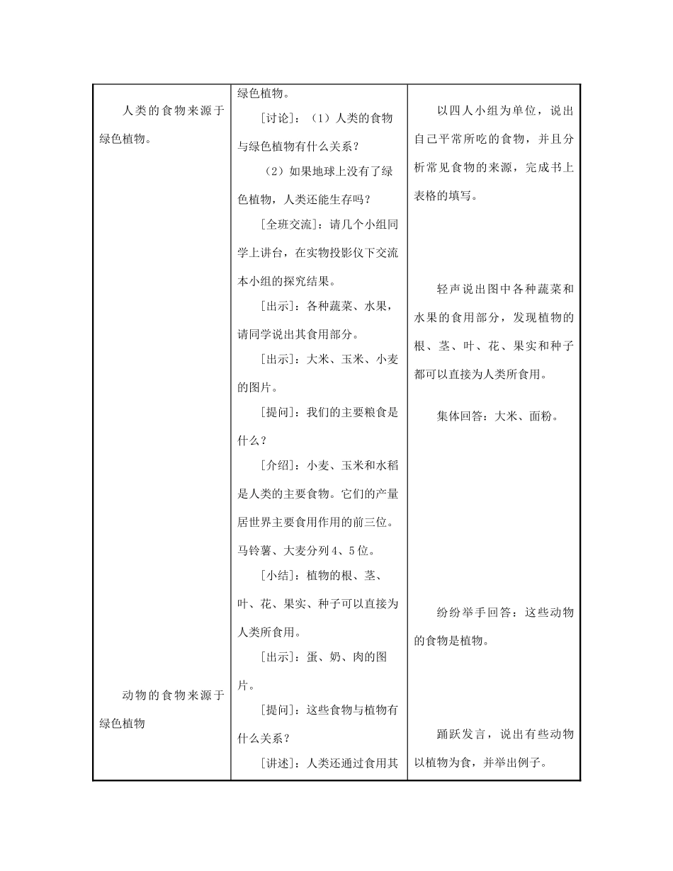 七年级生物上册 第三单元 生物圈中的绿色植物 第七章 绿色植物在生物圈中的作用 第一节 绿色植物是食物之源教案-人教版初中七年级上册生物教案_第2页