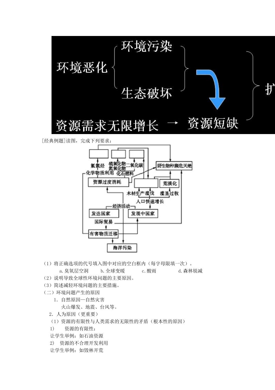 高中地理：当代环境问题的产生及特点新人教版选修6_第3页