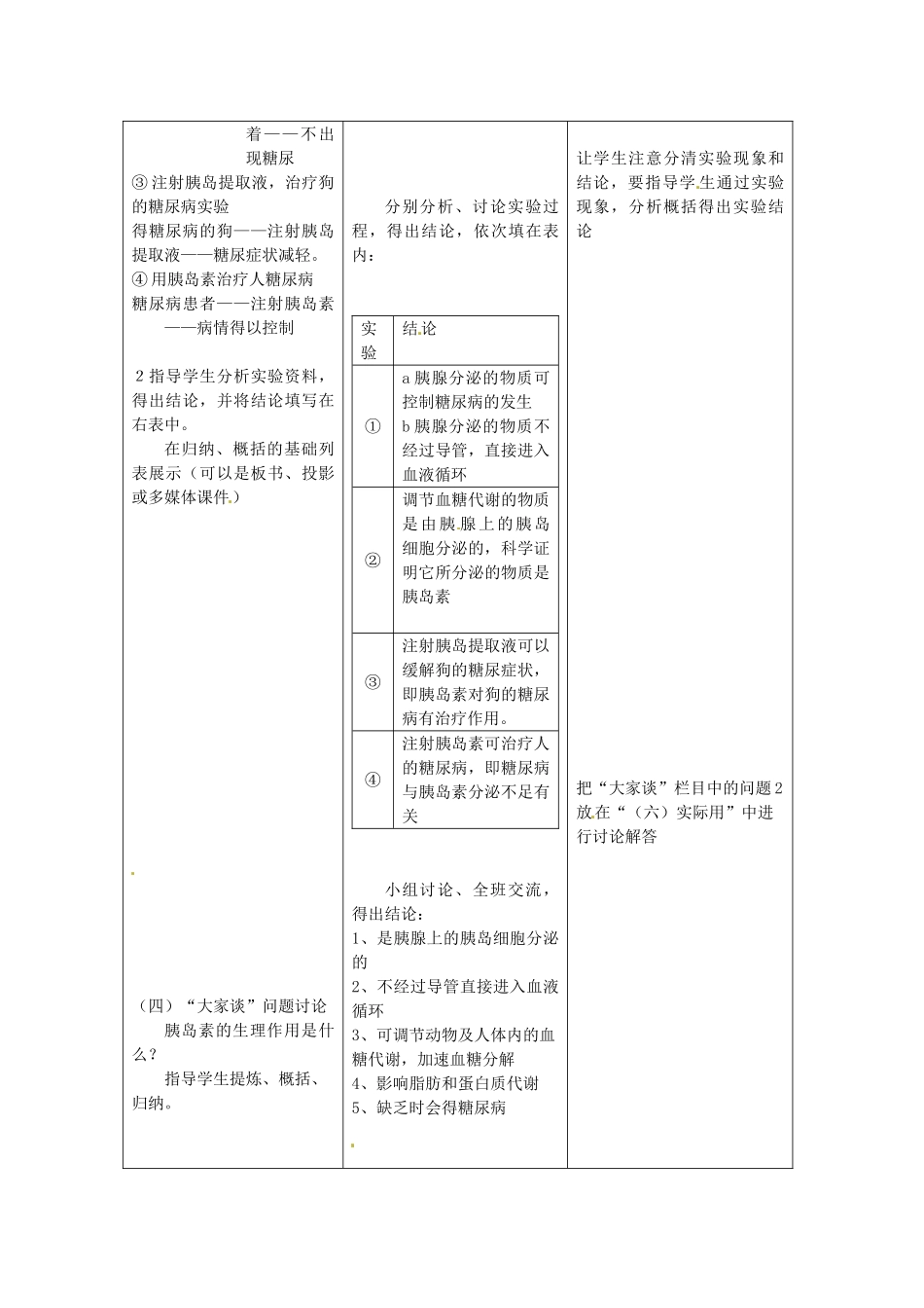 七年级生物下册 第五章《正常发育 健康成长》5.1.2 胰岛素与糖尿病教案 （新版）冀教版_第2页