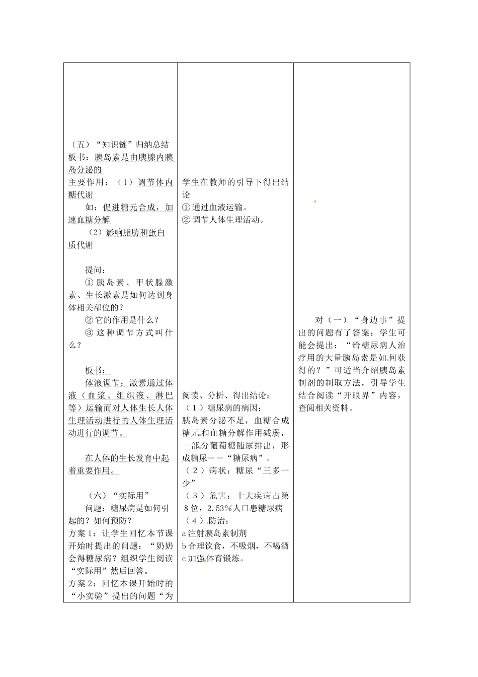七年级生物下册 第五章《正常发育 健康成长》5.1.2 胰岛素与糖尿病教案 （新版）冀教版_第3页