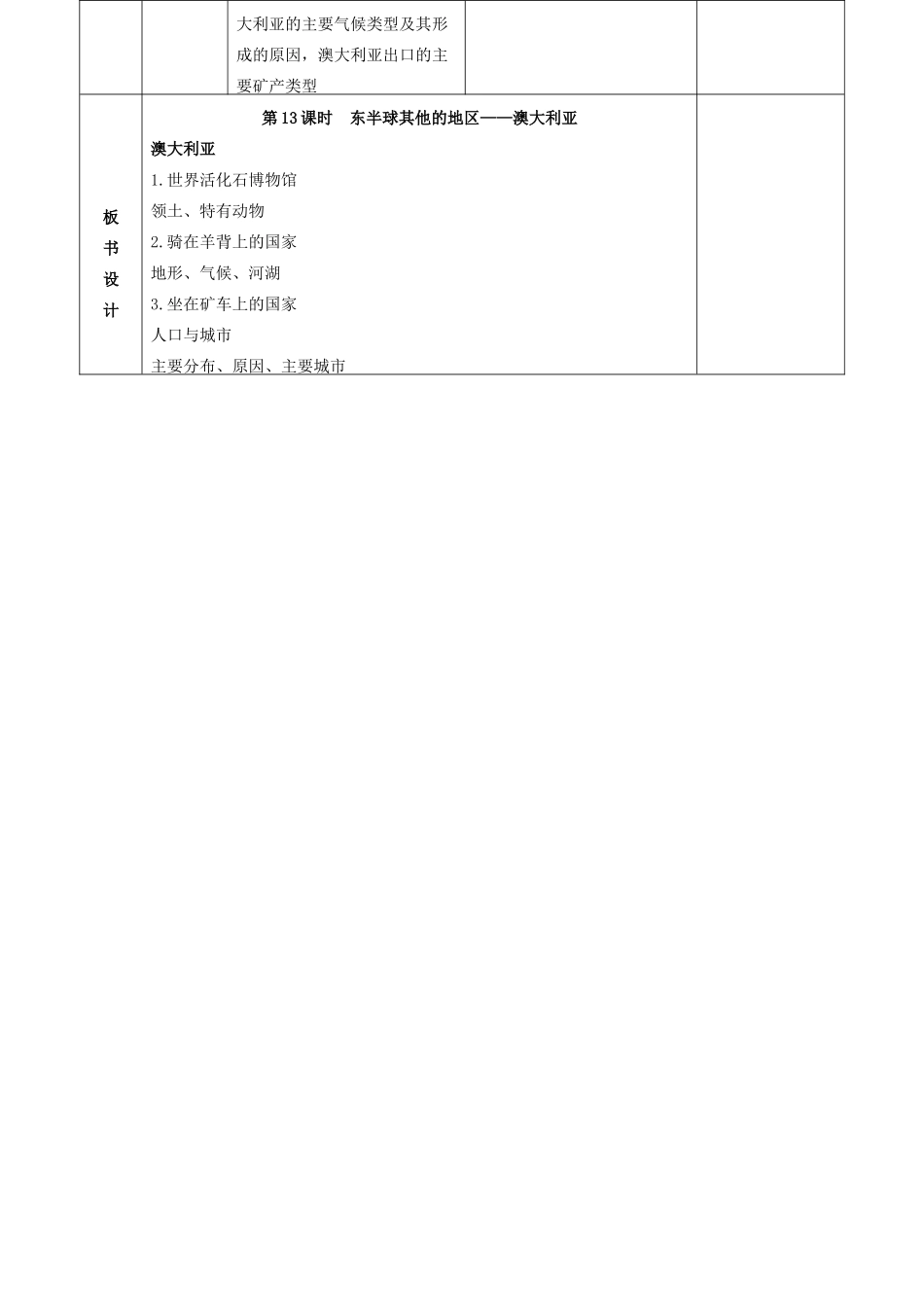 高考地理总复习 区域地理——世界地理《大洋洲与澳大利亚》教案-人教版高三全册地理教案_第3页