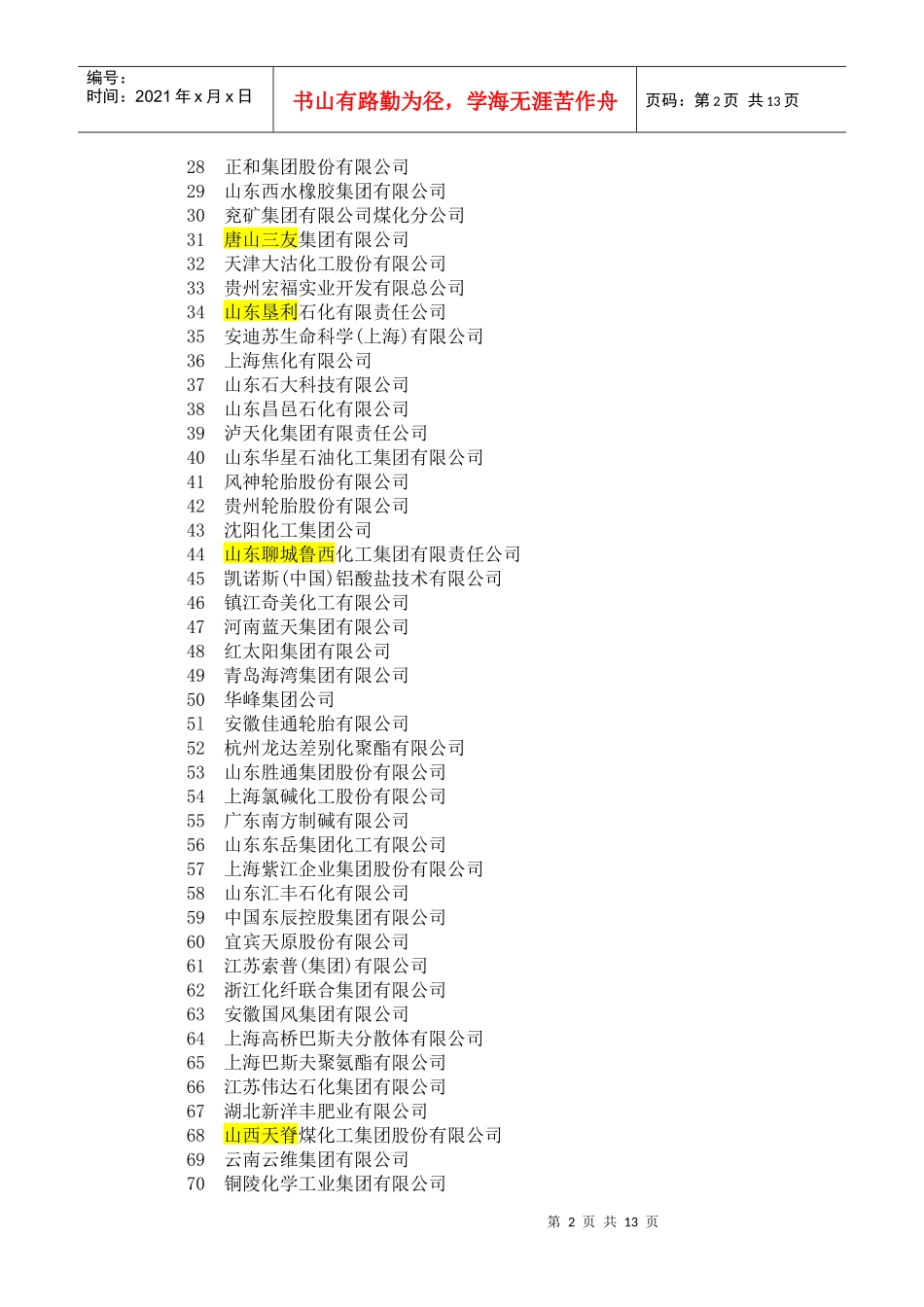 化工企业500强介绍_第2页