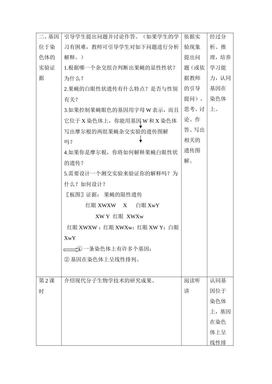 高中生物 第二章第二节基因在染色体上教案（1） 新人教版必修2_第3页