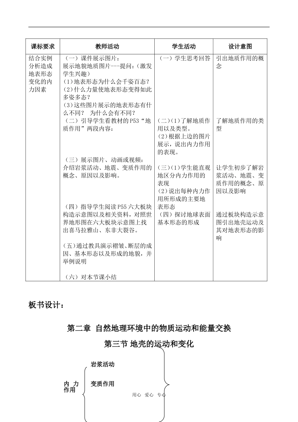 第二章  第三节  第1学时_第2页