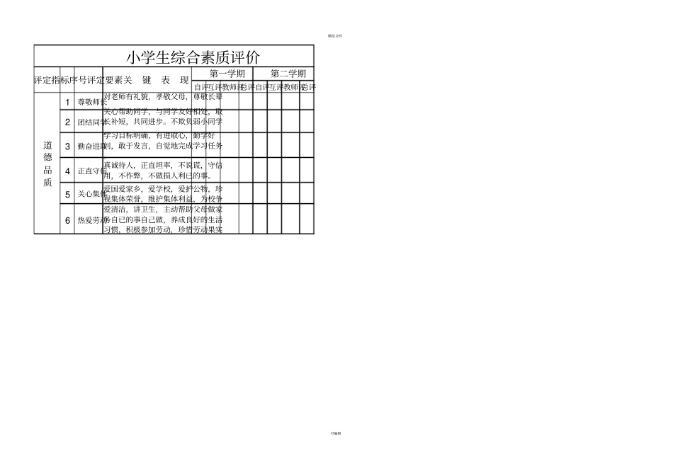 小学生综合素质评价手册范本97085_第3页