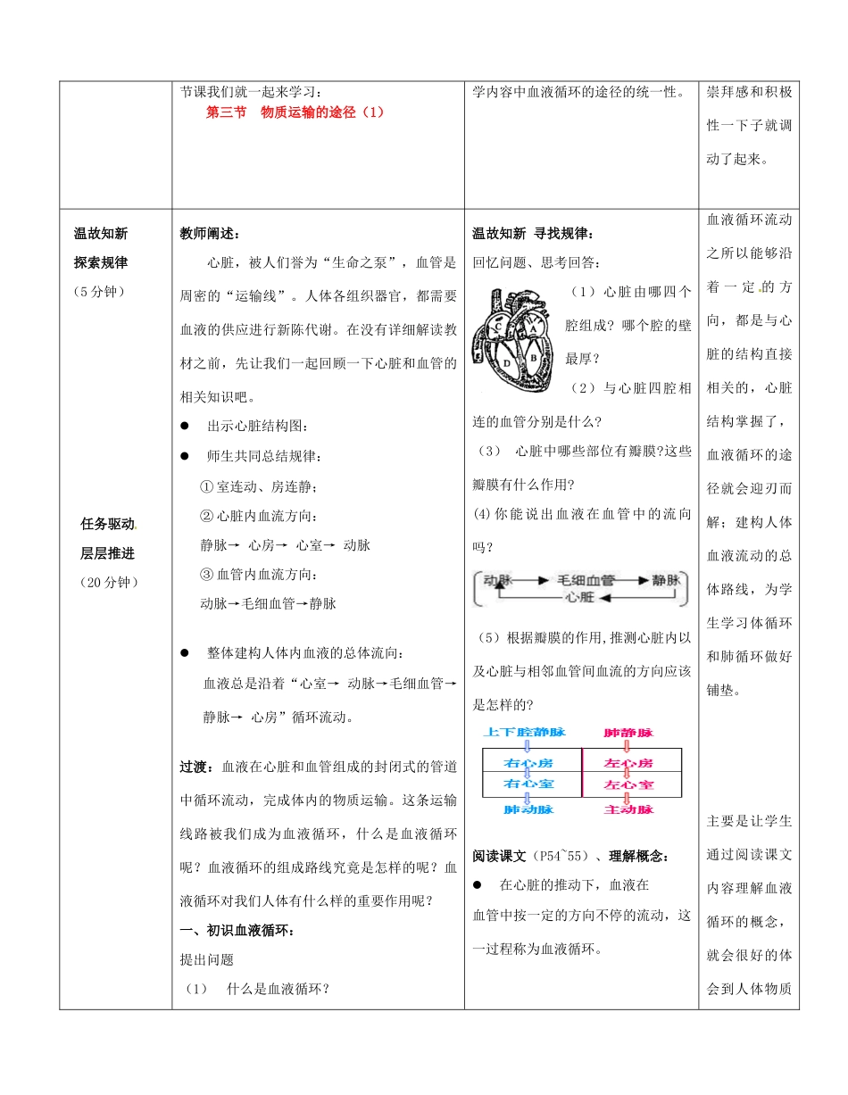 七年级生物下册 第3单元 第3章 第3节 物质运输的途径（第1课时）教案2 （新版）济南版_第2页