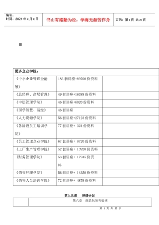 包装印刷商品包装与装潢知识讲义