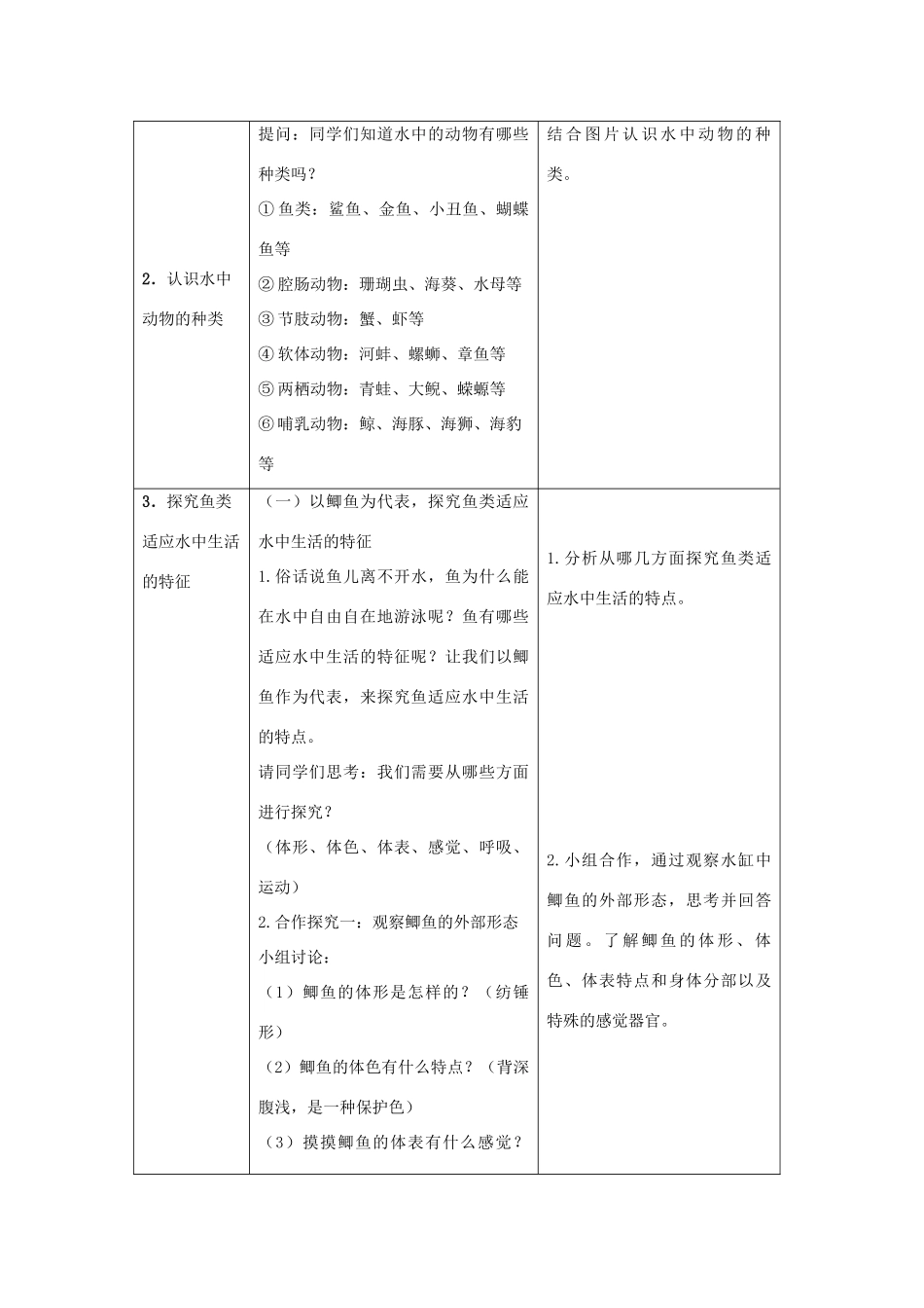 七年级生物下册 第10章 第1节《水中的动物》教案 苏科版_第2页