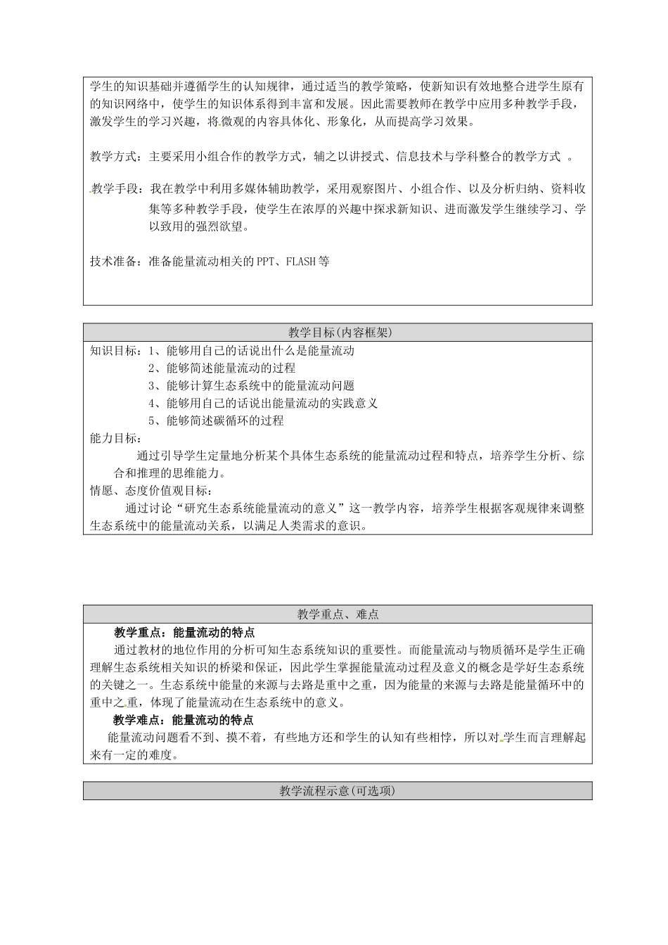北京市房山区实验中学高中生物《83 能量流动与物质循环》教案 浙科版必修3_第2页
