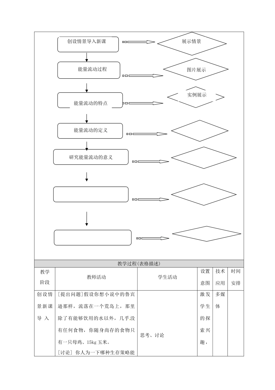 北京市房山区实验中学高中生物《83 能量流动与物质循环》教案 浙科版必修3_第3页