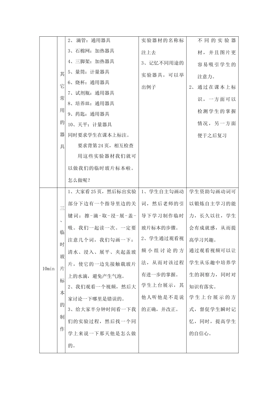 七年级生物上册 1.2.1 其他常用器具及玻片标本的制作教学设计 苏教版-苏教版初中七年级上册生物教案_第2页