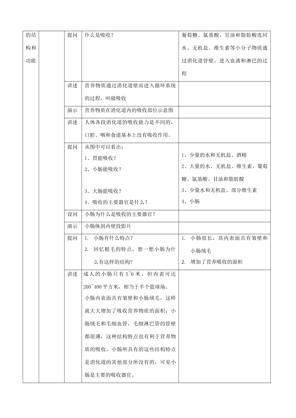 七年级生物上册 4.2《人和动物的营养》（第1课时）教案 北京课改版_第2页