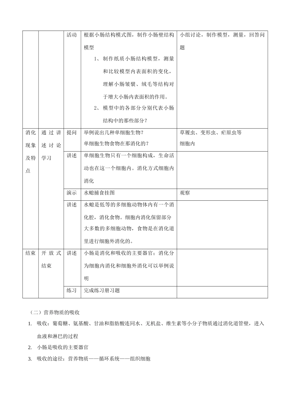 七年级生物上册 4.2《人和动物的营养》（第1课时）教案 北京课改版_第3页