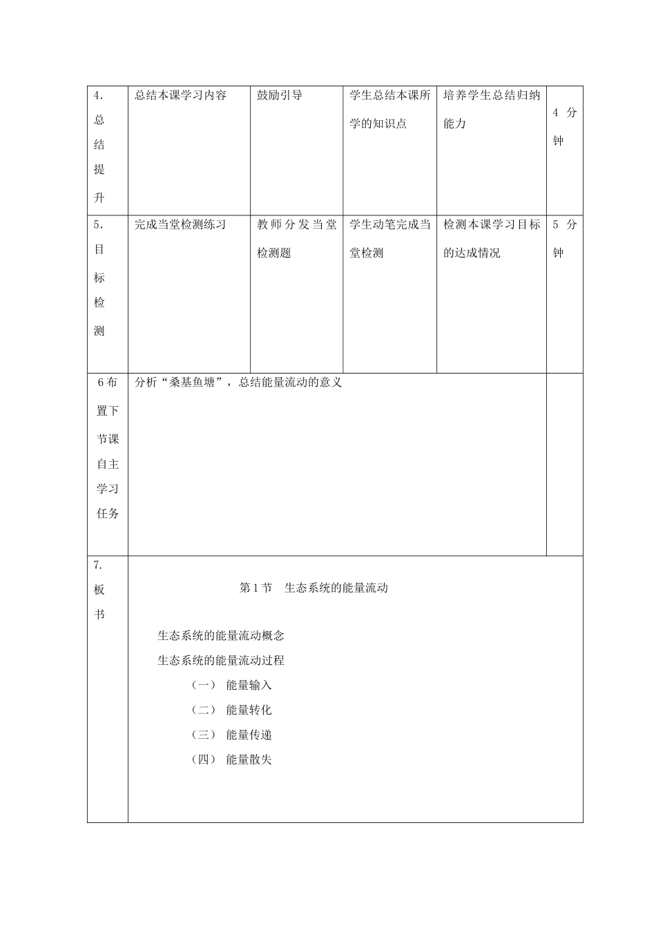 高中生物 第五章 生态系统及其稳定性 5.2 生态系统的能量流动（1）教案 新人教版必修3-新人教版高二必修3生物教案_第2页