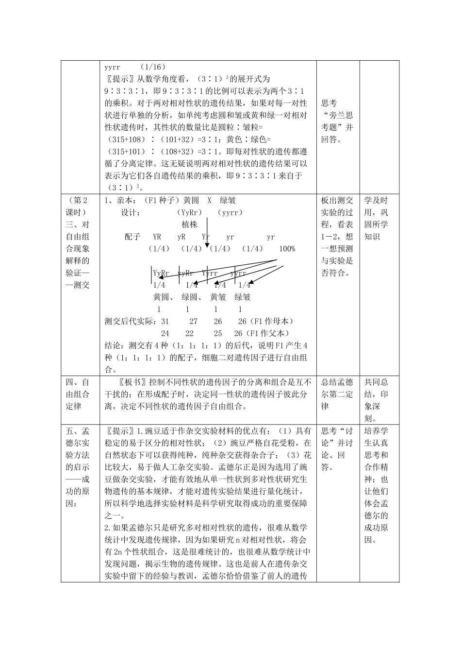 高中生物生物：1.2《孟德尔的豌豆杂交实验二》教案新人教版必修2_第3页