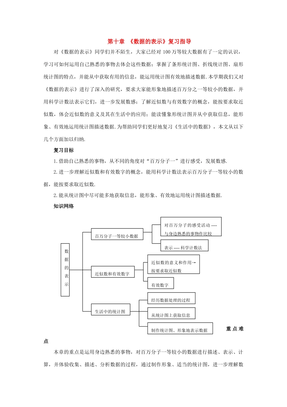 七年级数学下：第十章数据的表示复习教案鲁教版_第1页