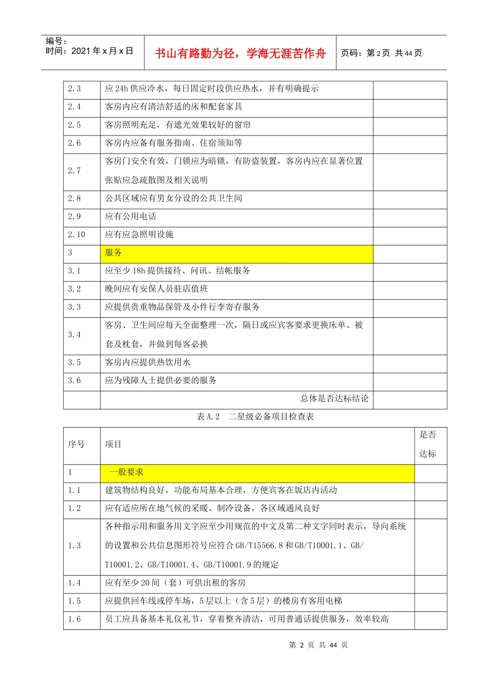 《旅游饭店星级的划分与评定》必备项目检查表(37P)_第2页
