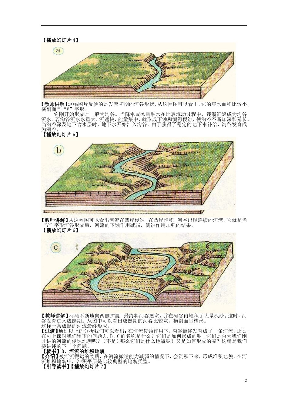 高中地理 《河流地貌的发育》教案5 新人教版必修1_第2页