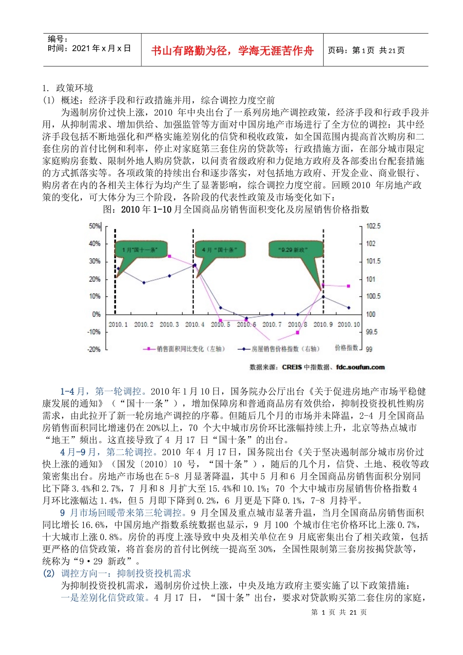 XXXX年中国房地产市场总结与展望_第1页