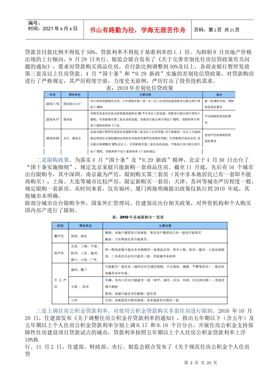 XXXX年中国房地产市场总结与展望_第2页