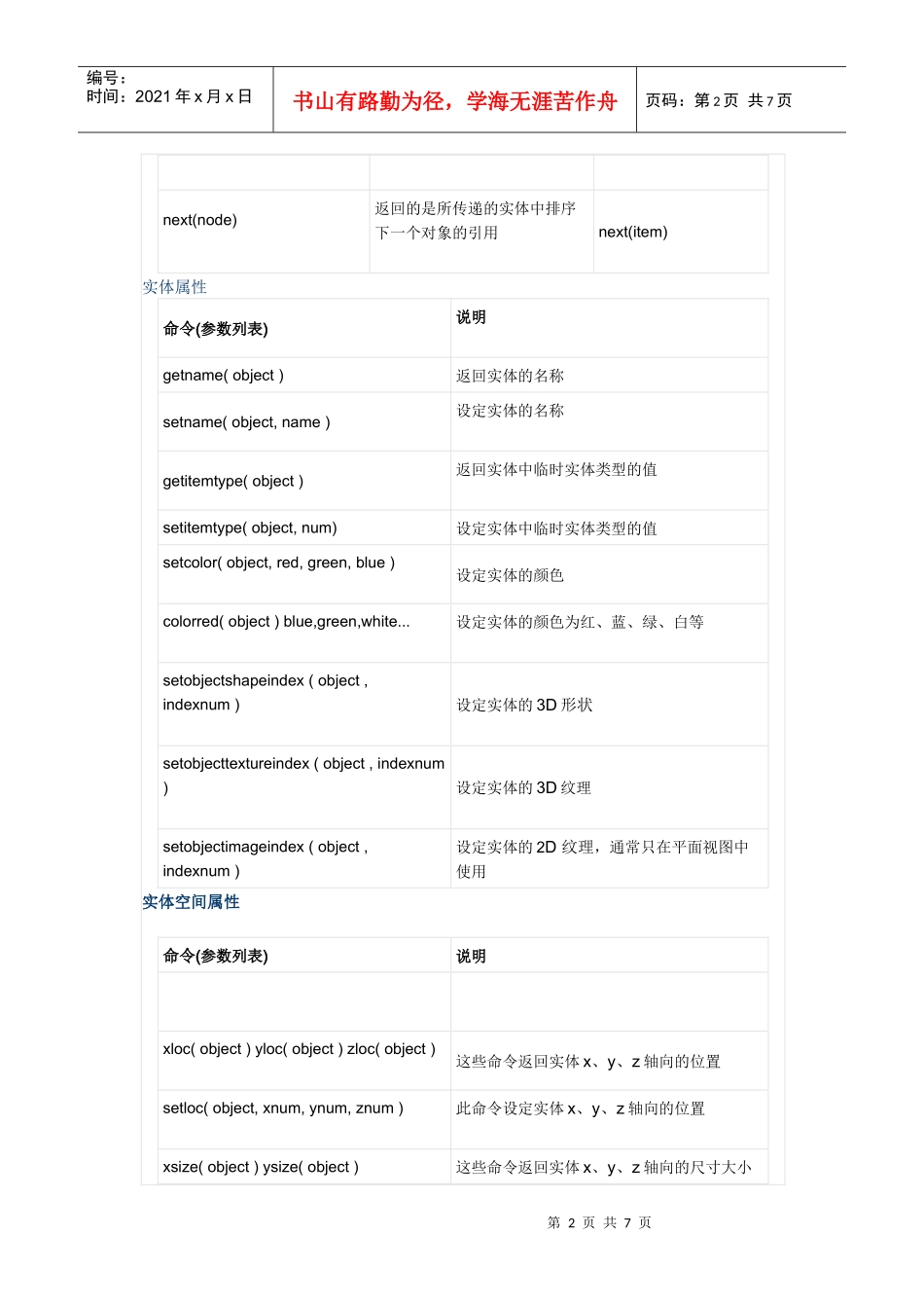flexsim常用函数_第2页
