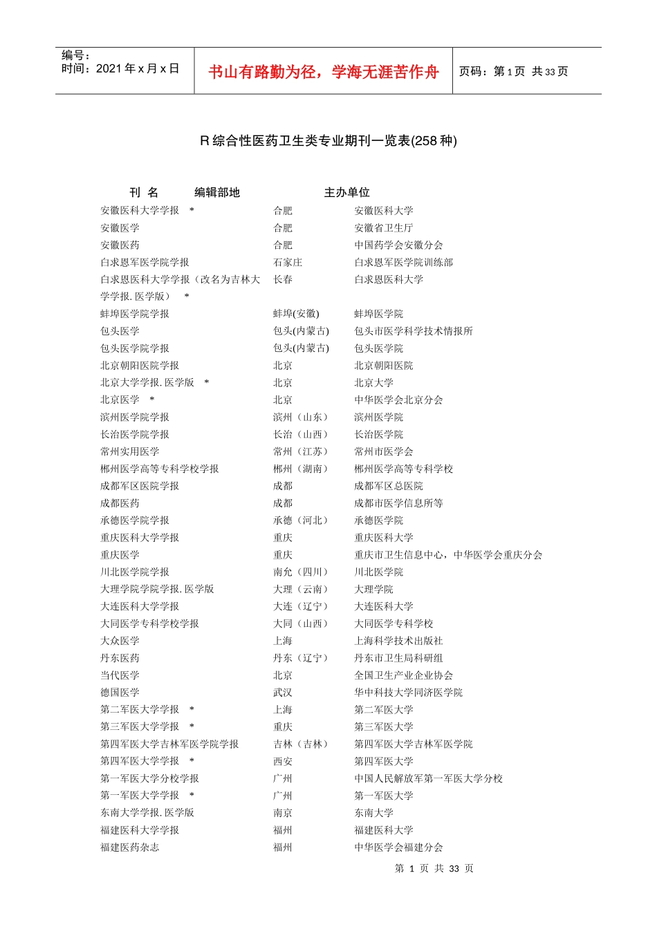 R综合性医药卫生类专业期刊一览表(258种)_第1页