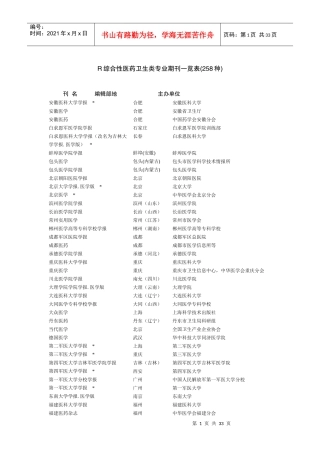 R综合性医药卫生类专业期刊一览表(258种)