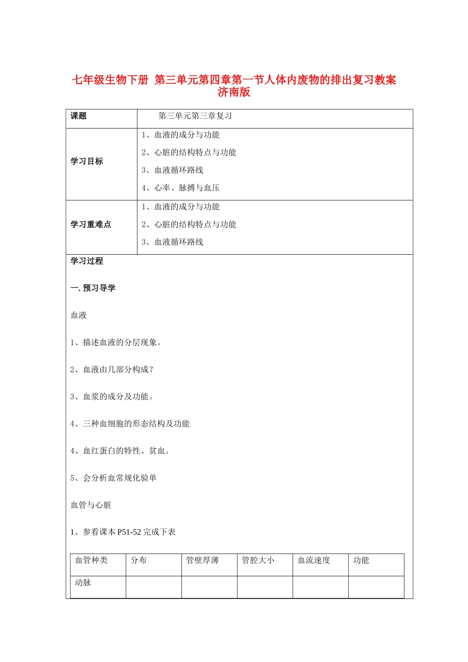 七年级生物下册 第三单元第四章第一节人体内废物的排出复习教案 济南版_第1页
