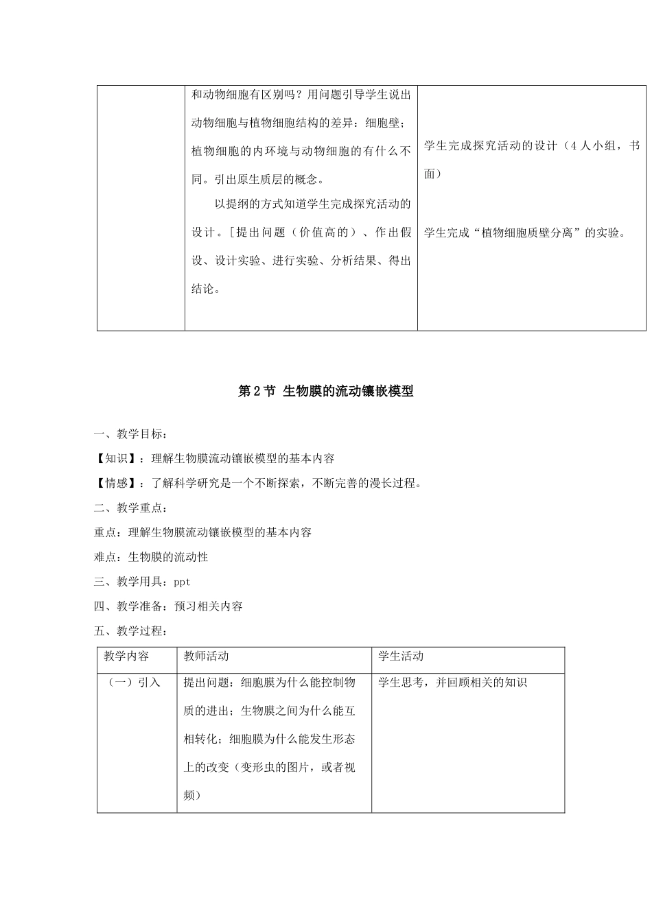 高中生物：第四章《细胞的物质输出和输入》教案（辽宁适用） 新人教版_第2页