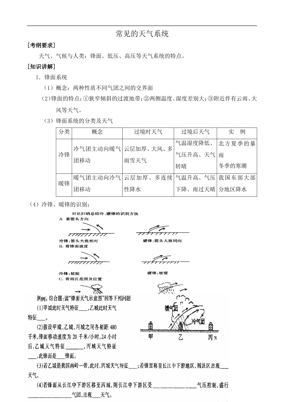 高中地理常见的天气系统旧人教版高中必修上册_第1页