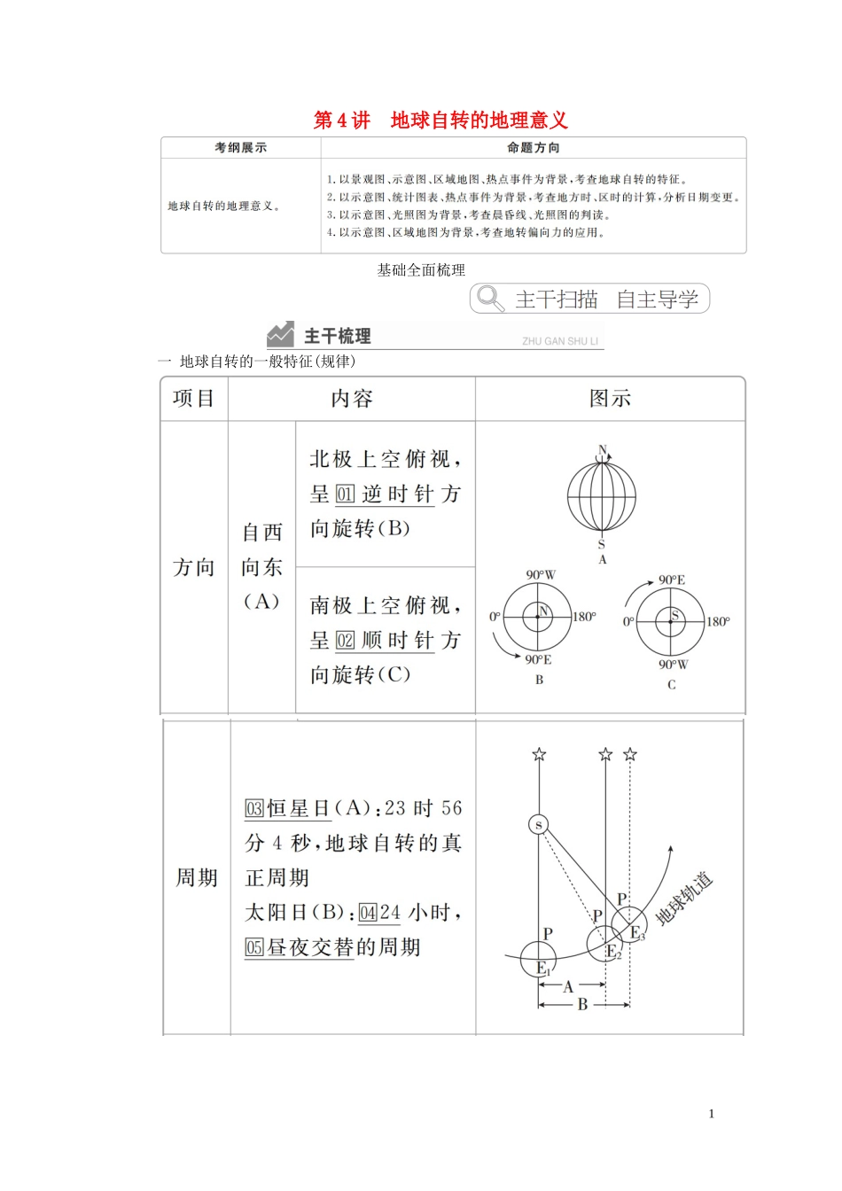 高考地理一轮复习 第1章 行星地球 第4讲 地球自转的地理意义教案（含解析）湘教版必修1-湘教版高三必修1地理教案_第1页
