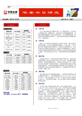 5月社会消费品零售总额同比增长216%
