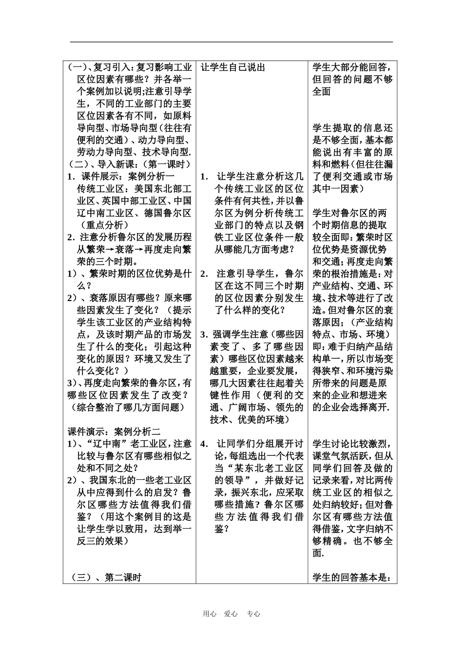 高中地理4.3　传统工业区与新工业区　教案2人教版必修2_第2页