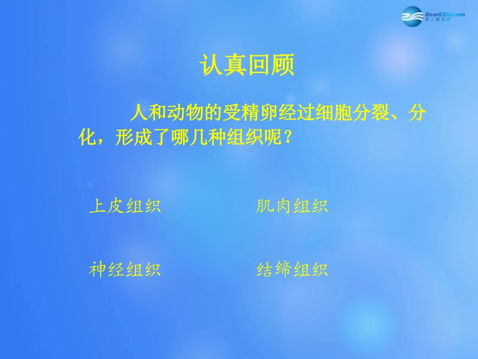 七年级生物上册 第4章 第2节 生物体的器官和系统课件1 北师大版_第2页