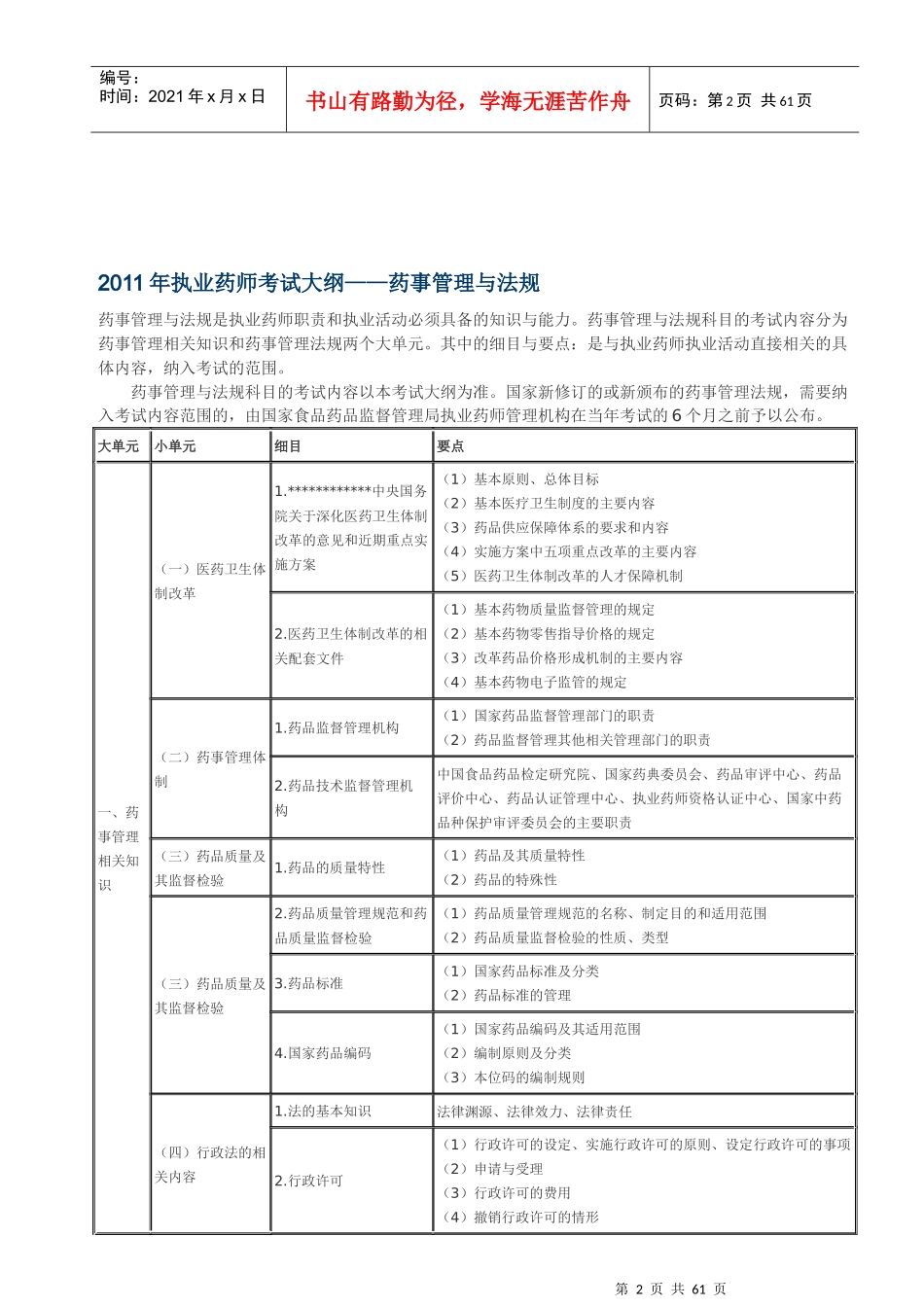 XX年执业药师(西药)考试大纲及变化说明_第2页