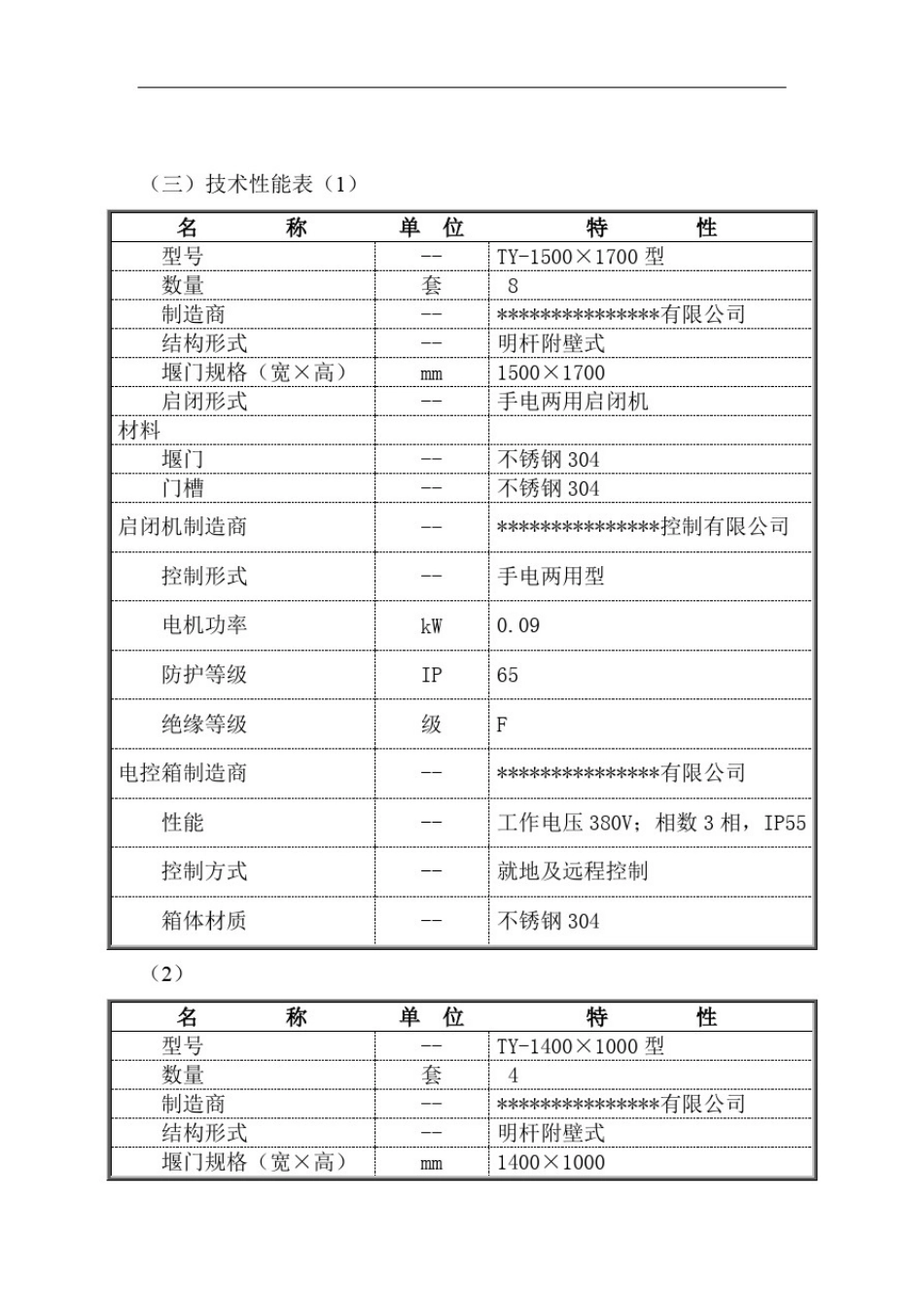 升降式调节堰门技术说明_第2页